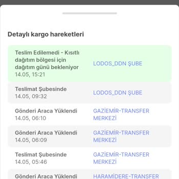 Yurtiçi Kargo Lodos Ddn Dağıtım
