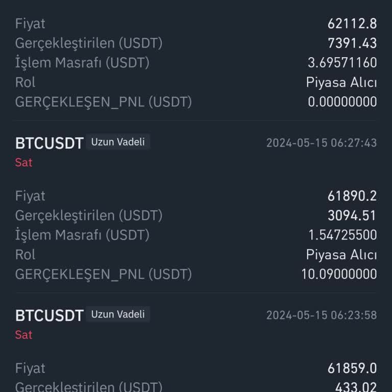 Binance Uygulaması Çok Fazla Komisyon Kesiyor