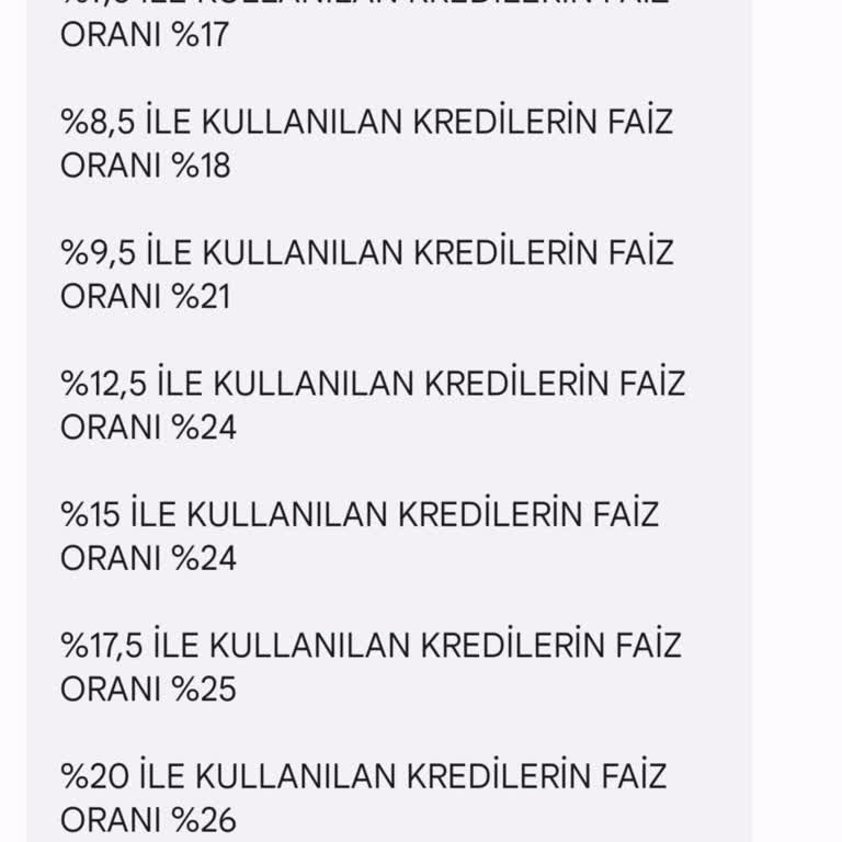 Halkbank Esnaf Faiz Artış Mağduriyeti