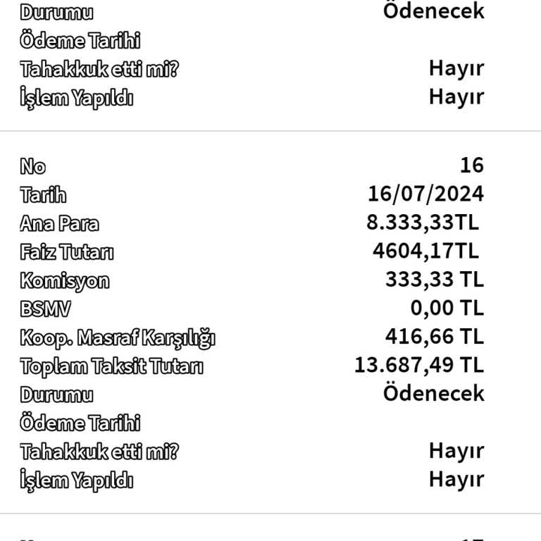Halkbank Kullanılmış Esnaf Kredisi Nin Faizini Yükseltmiş