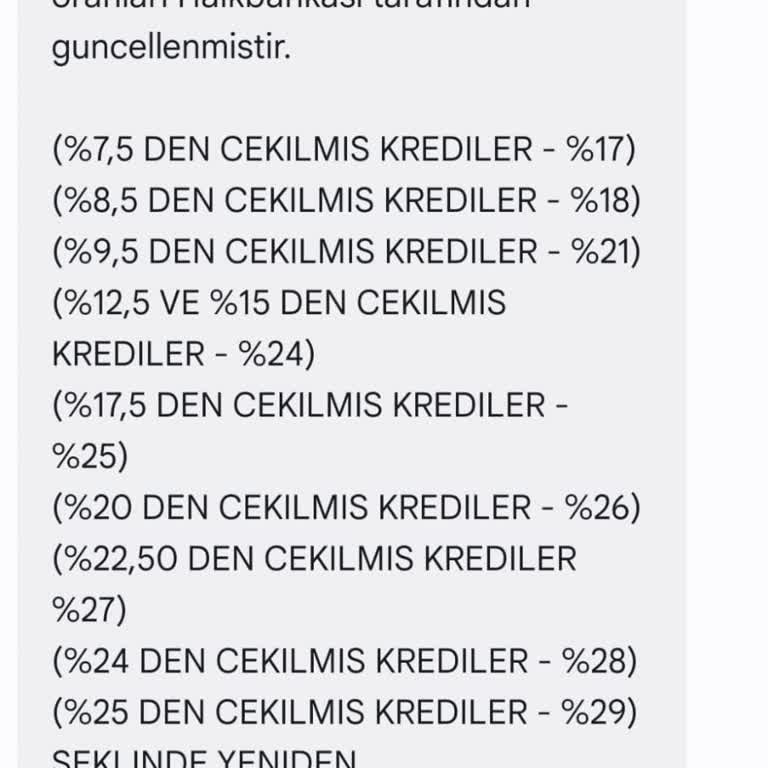 Halkbank Esnaf Kredi Faiz Artırımı