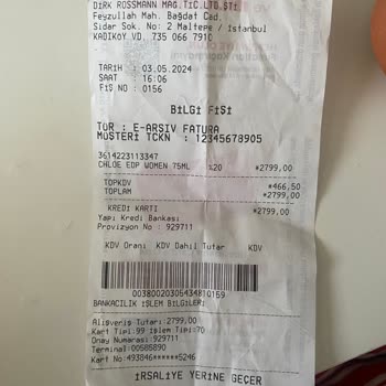 Rossmann Orijinali Gibi Olmayan Parfüm