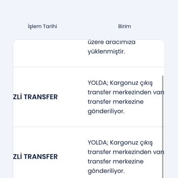 Aras Kargo Kargom Nerede Benim