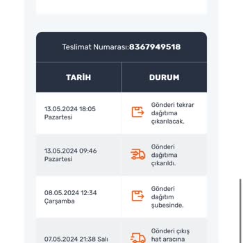 Sürat Kargo Kargo Teslimi Yapılmadı