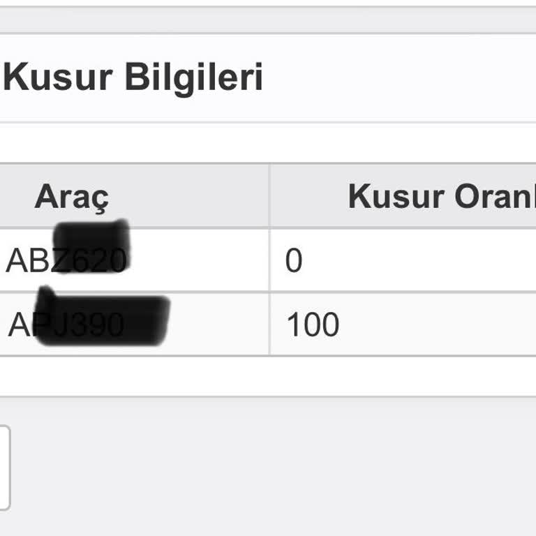 Türkiye Sigorta Oyalıyor Türkiye Sigorta Pişmanlıktır