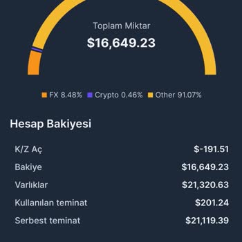 I Can't Get My Money Back From Nova Investment