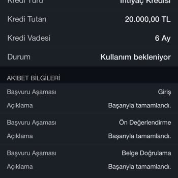 Garanti Bankası 0 Faizli Kredi Vaadiyle Müşteri Mağduriyeti