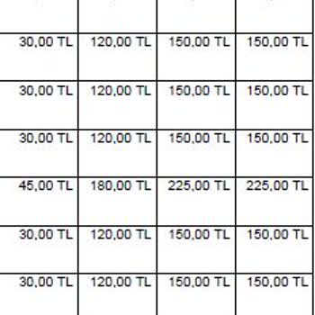 Kuzey Marmara Otoyolu Geçiş Ücreti Gecikme Cezaları Hakkında