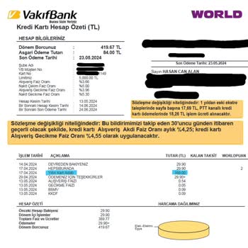 VakıfBank Kart Aidatı İade Talebi
