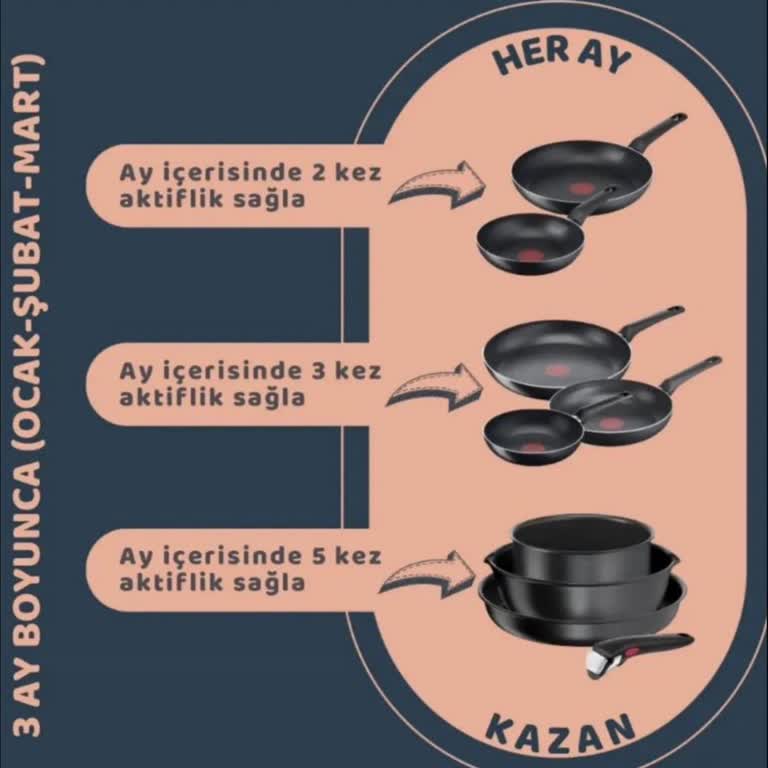 Roa Bitkisel Ödül Kampanyasını Vermedi