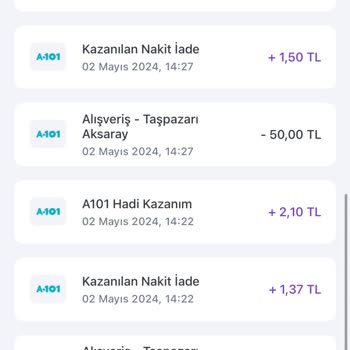A101 Taşpazar Mağazası Aksaray