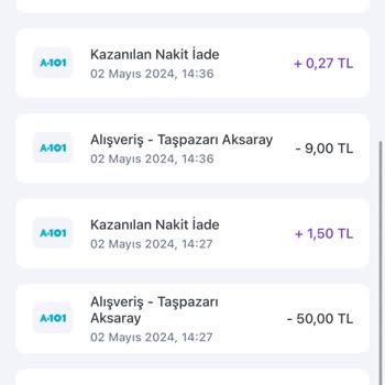 A101 Taşpazar Mağazası Aksaray