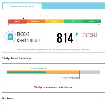 Findeks Garanti Bankası Borcu Kapanan Kredi Kartının Kanuni Takipte Görünmesi