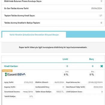 Findeks Garanti Bankası Borcu Kapanan Kredi Kartının Kanuni Takipte Görünmesi
