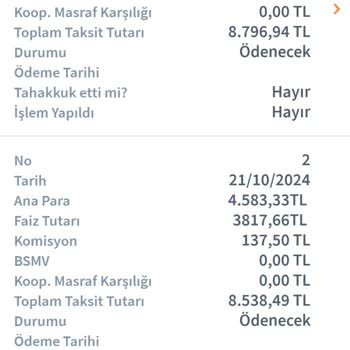 Esnaf Kefaletten Çekilen Halkbank Kredisini Faizi Yüzde Yüz Arttırdı