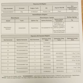 TARSİM Hayvan Kesim Ücreti