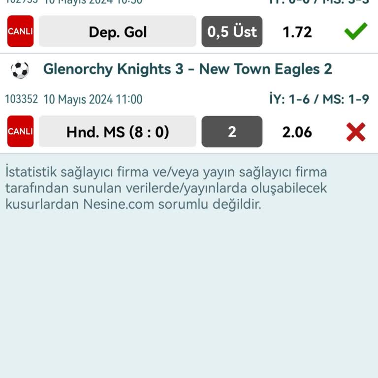 Nesine Kuponumu Yok Ettiler