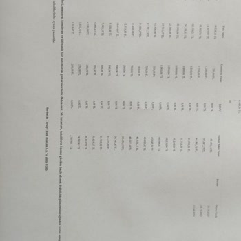 Halkbank Esnaf Kefalet Mağduru