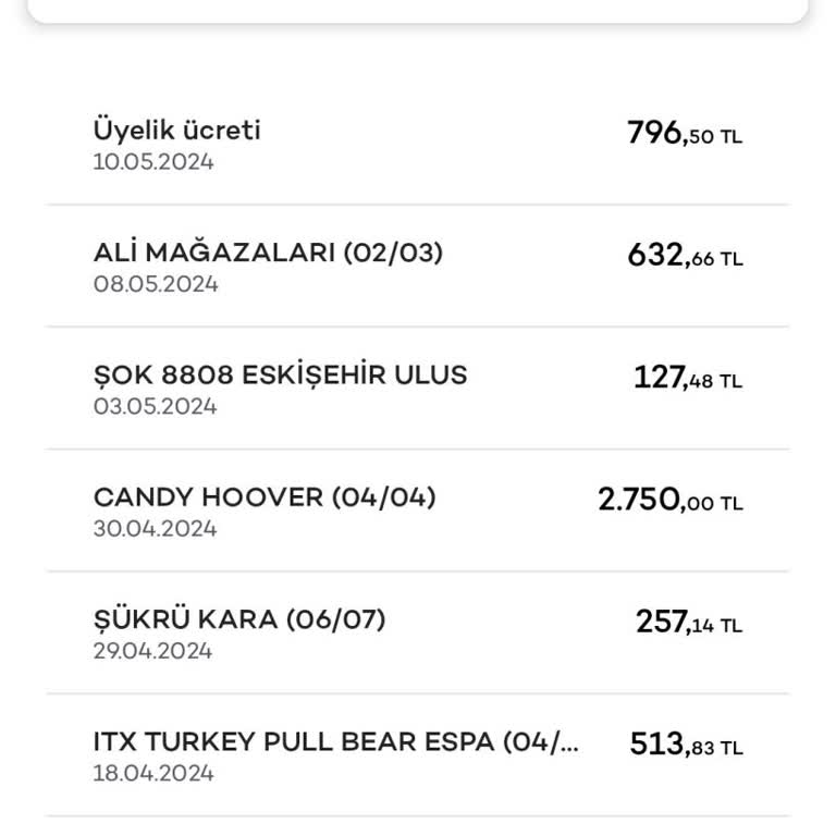 Akbank Üyelik Ücretinin İadesini Talep Ediyorum