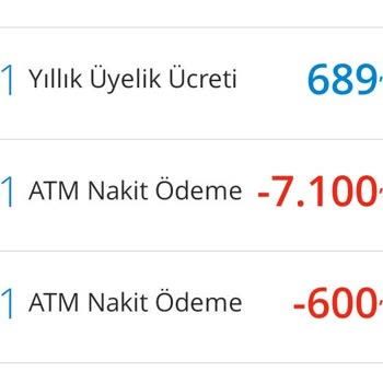 Denizbank Yıllık Kart Ücreti İadesi