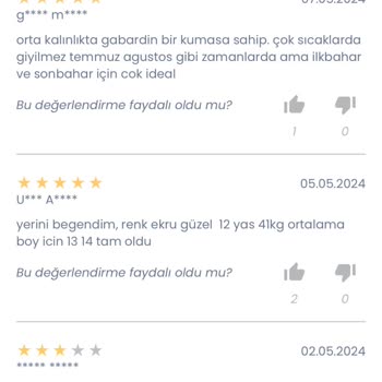 Trendyol Express Siparişimi Kaybetti Ve Trendyol Paramı İade Etmedi