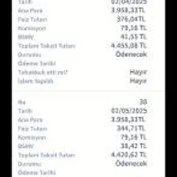 Halkbank Çekilen Krediye Üçüncü Faiz