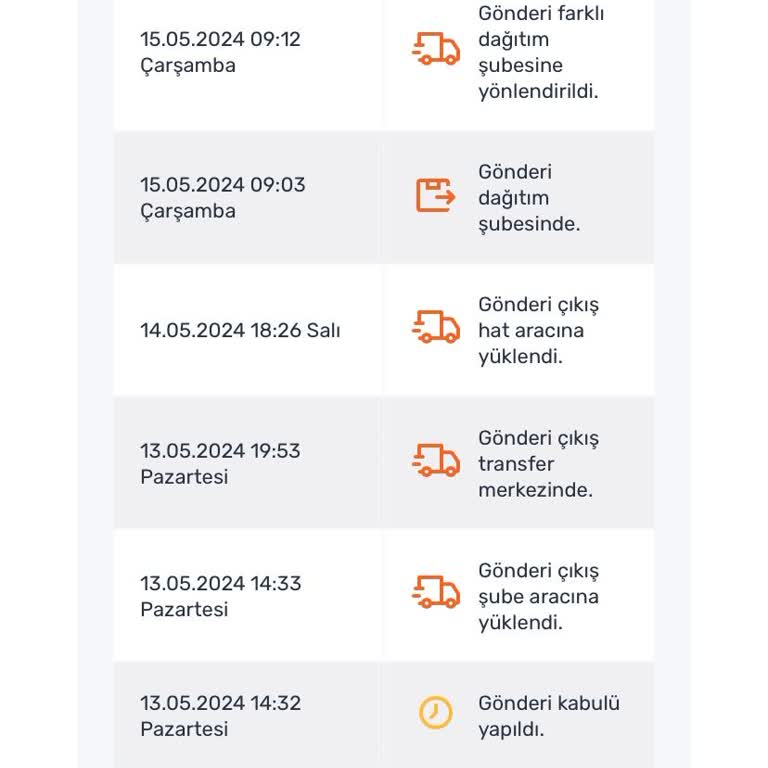 Sürat Kargo'nun Siparişleri Geciktirmesi