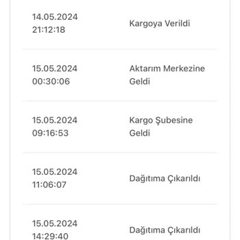 Bir Günde Kargo Yalan Beyan Ürün Teslimi