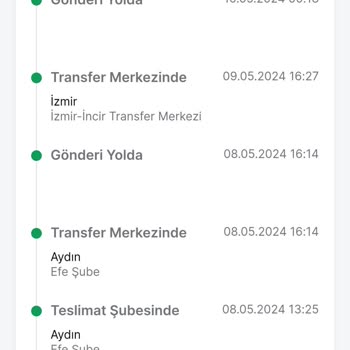 Trendyol Express İzmir Aydın 10 Gündür Gelemedi