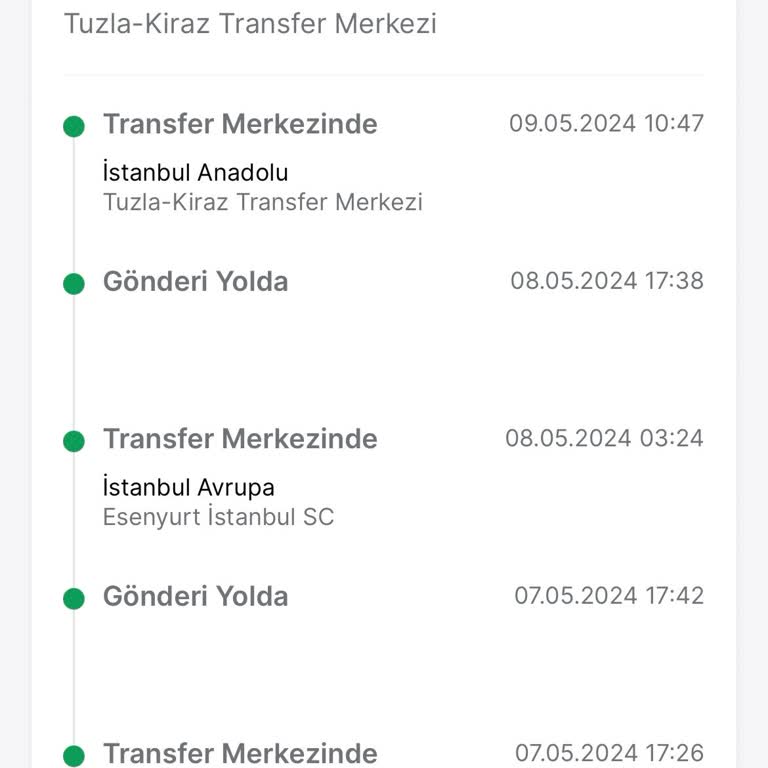 Trendyol Teslim Edilmeyen Ürün