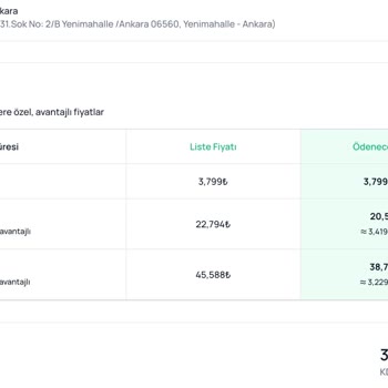 Kolektif House Korkunç Fiyat Değişimi