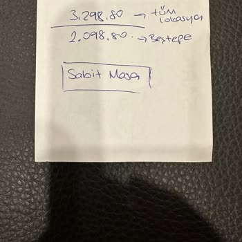 Kolektif House Korkunç Fiyat Değişimi