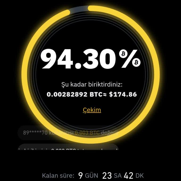 Binance Mağdur Ediyor Ve Haklarımızı Teslim Etmiyor
