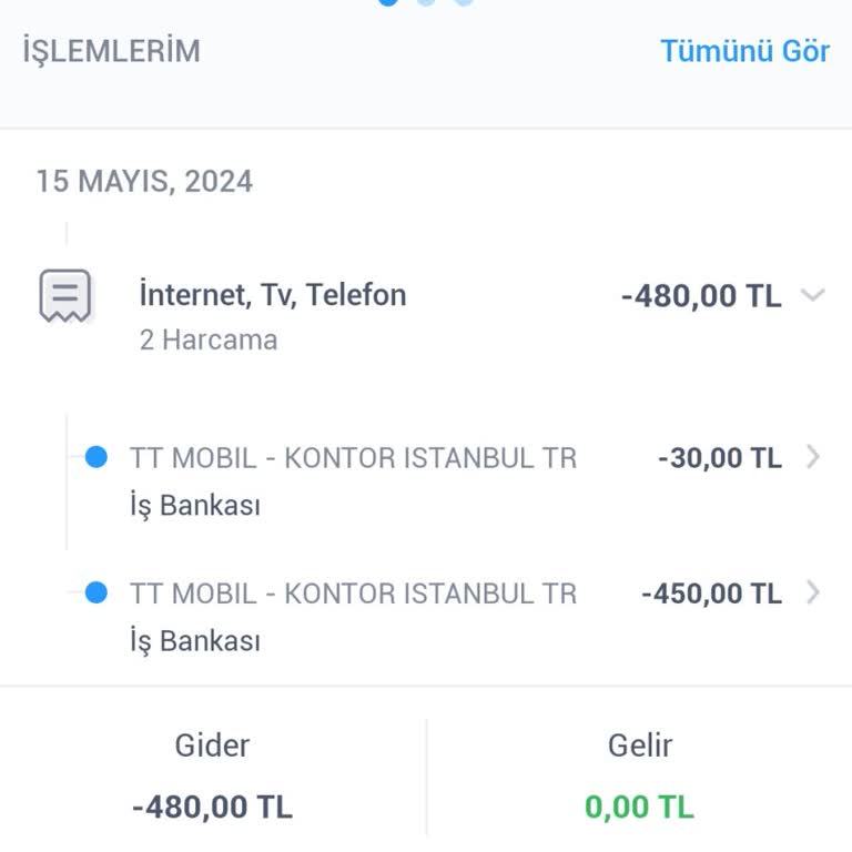 Türk Telekom Kredi Yükleme Ve Paket Alımı Karmaşası