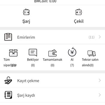 Telegram Üzerinde Yapılan Aliexpress Adında
