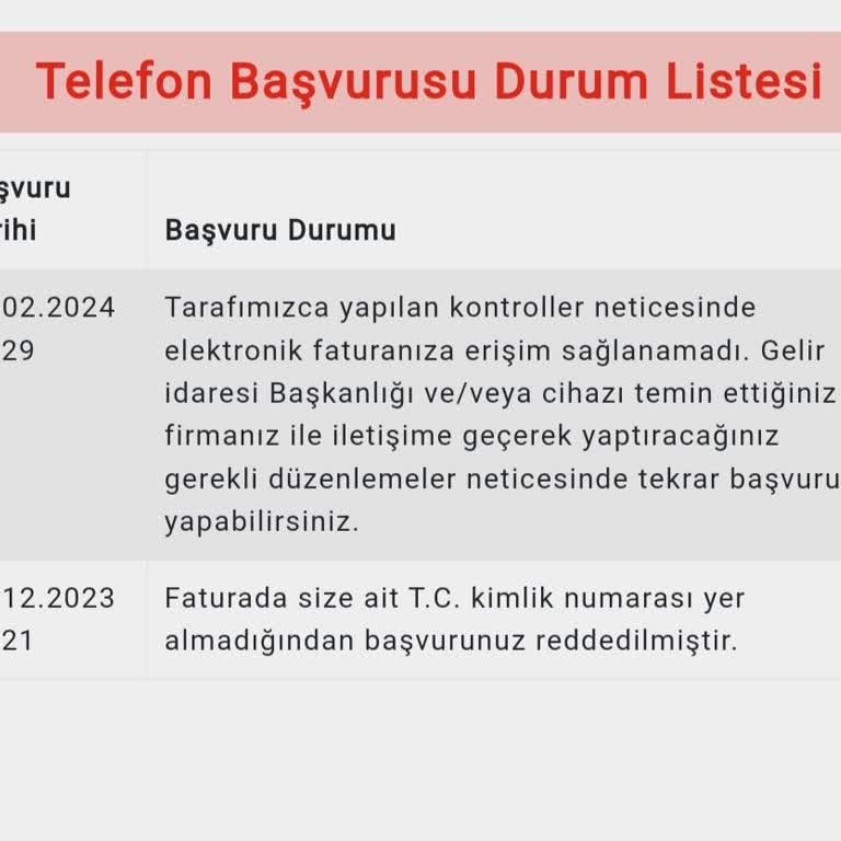 Trendyol Fatura Da T. C. Kimlik Numaram Yazmıyor
