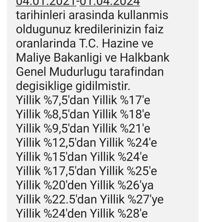Halkbank Esnaf Kredisi Faiz Oranlarındaki Ani Artışa Tepki