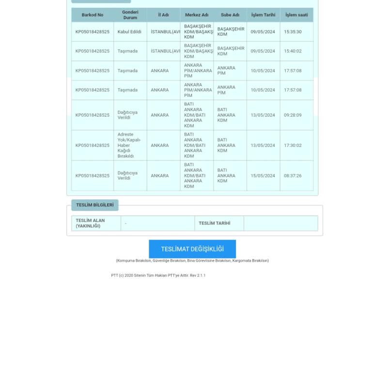 PTT Kargo PTT Ankara Batı Kdm Bölgesi Kargo Dağıtımının Mağduriyet Yaşatması