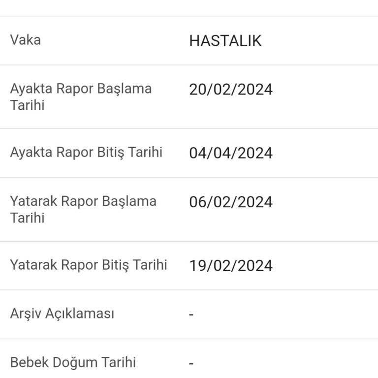 SGK Rapor Sürecinde Yaşanan Mağduriyet