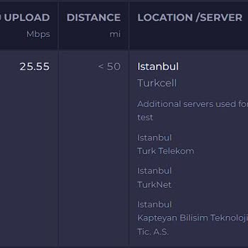 Turkcell Superonline Teknik Destek İçin Para İstiyor