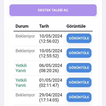 DevMox Anket Uygulaması Haksızlığı