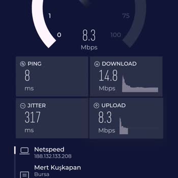Netspeed Kötü İnternet Ve Bitmek Bilmeyen Sorunlar