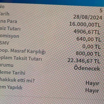 Halkbank Esnaf Kredisi Faiz Ve Ödeme Artırımı