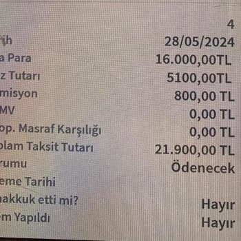 Halkbank Esnaf Kredisi Faiz Ve Ödeme Artırımı