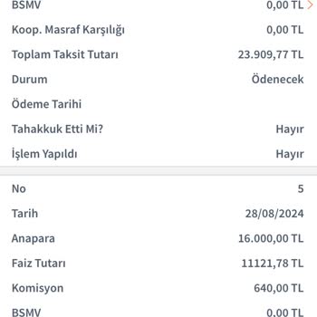 Halkbank Esnaf Kredisi Faiz Ve Ödeme Artırımı