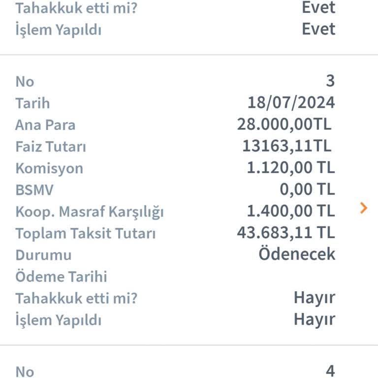 Halkbank Esnaf Sanatkarlar Kredi Si Artışı Haksız Dır