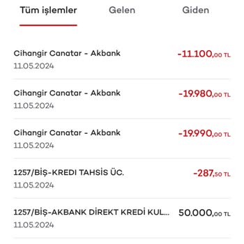 Akbank Kredi Kullanımında Yaşanan Mağduriyet
