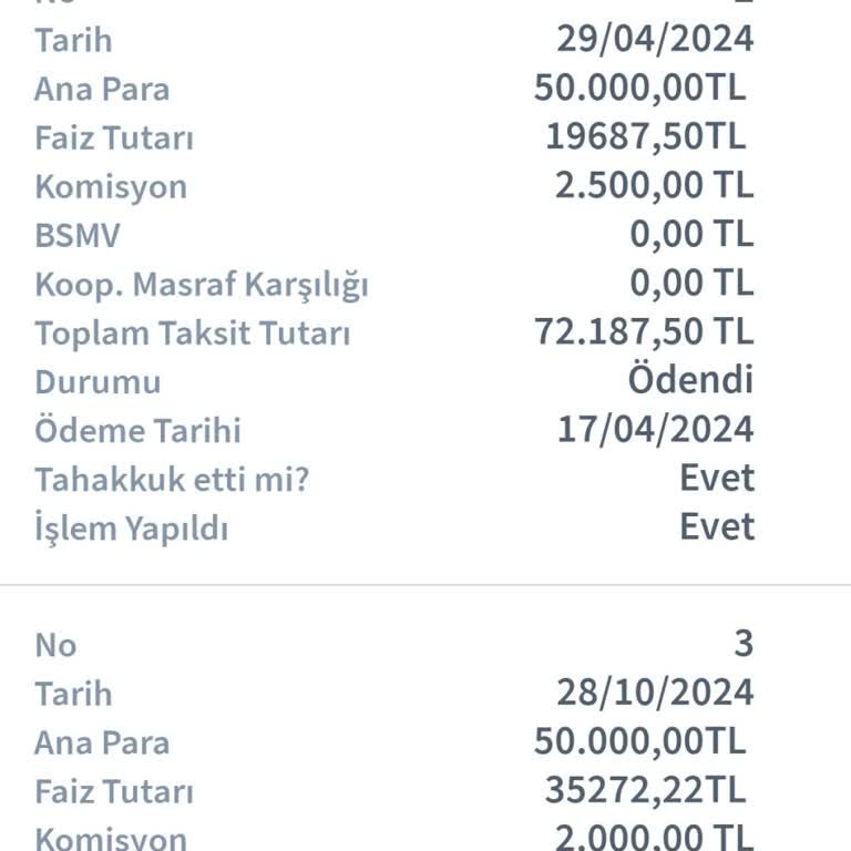 Halkbank Esnaf Kefalet Kredisine Uygulanan Faiz
