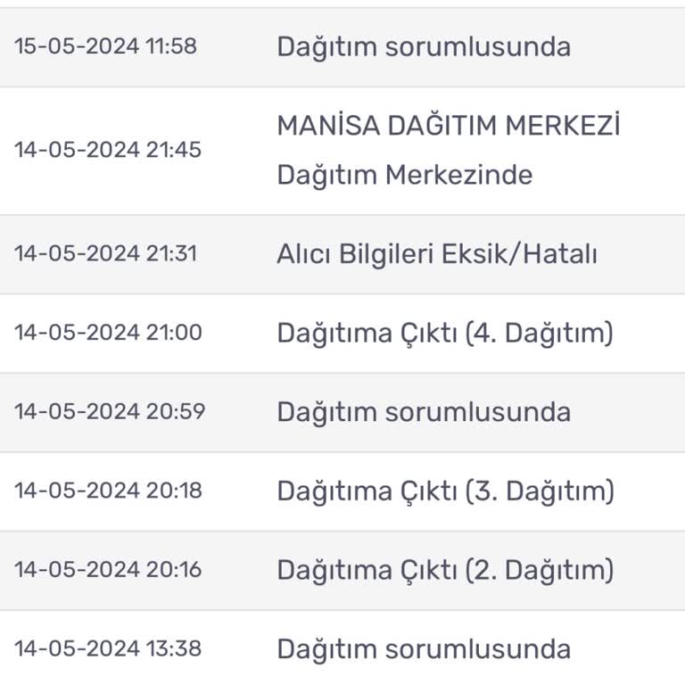 Kargomsende Firması 3 Gündür Kargomu Teslim Edemiyor