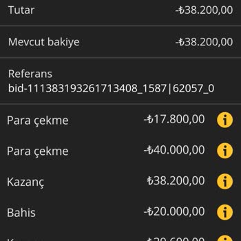 Bets10 Yaşadığım Mağduriyet